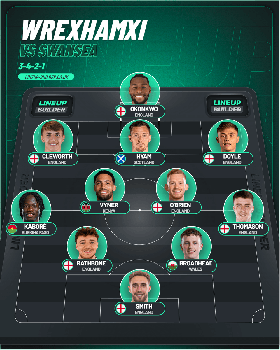 RobRyanRed - Wrexham AFC Podcast tweet media