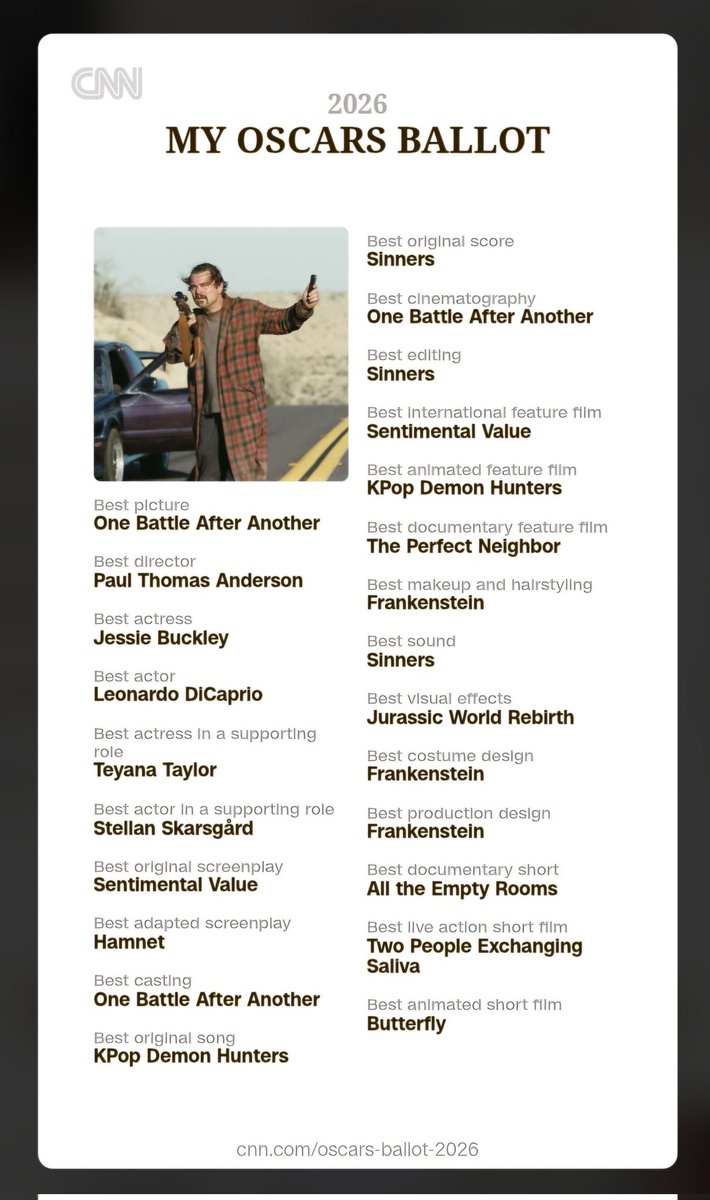 It's the Friday before the Oscars. I'm obviously not a member of the Academy but I still wanna share a list of my personal bets using the CNN Oscars Ballot.🤞🤞

#Oscars2026