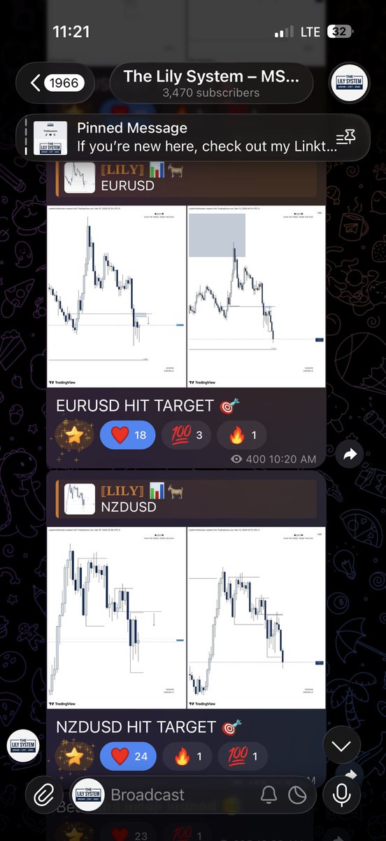 Lily 📊🐐 tweet media