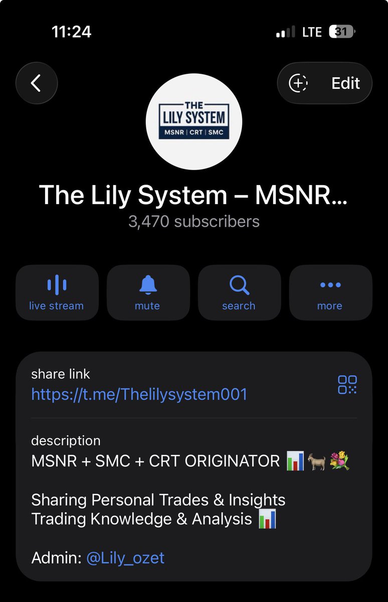 Lily 📊🐐 tweet media