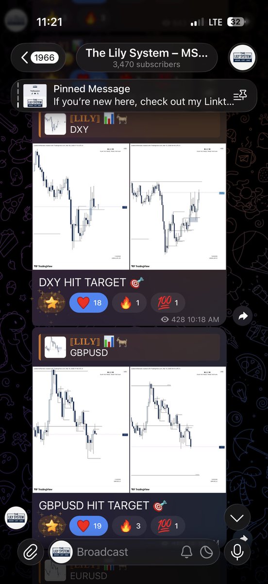 Lily 📊🐐 tweet media