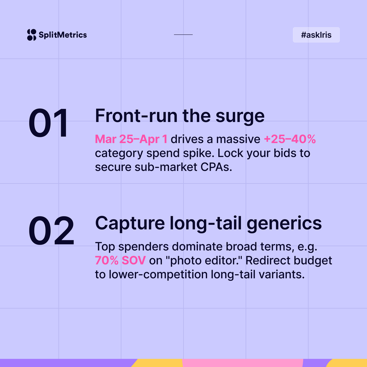 SplitMetrics tweet media