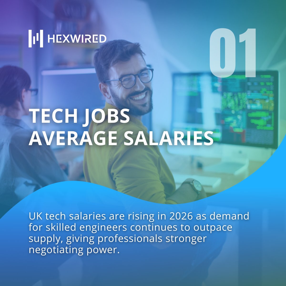 Hexwired Recruitment tweet media