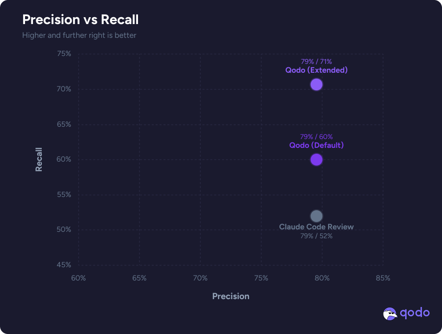 Liran Tal tweet media