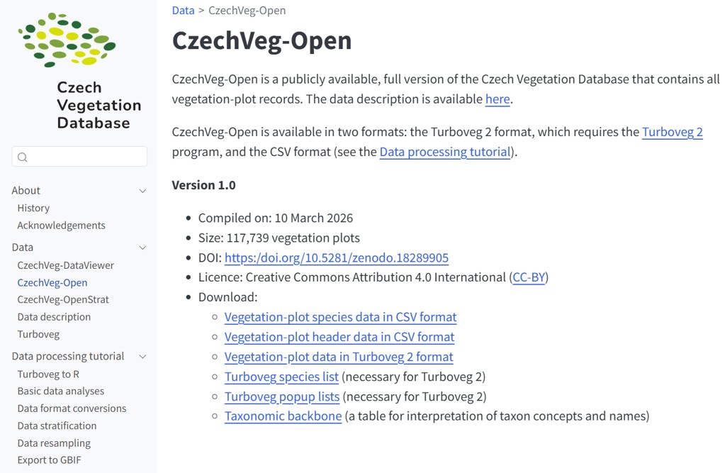 Milan Chytrý tweet media