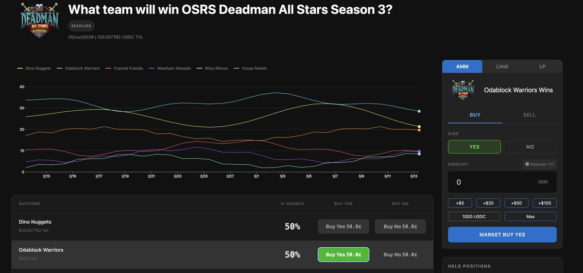 RWTExchange tweet media