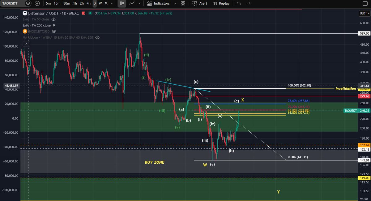 TimMILLionS tweet media
