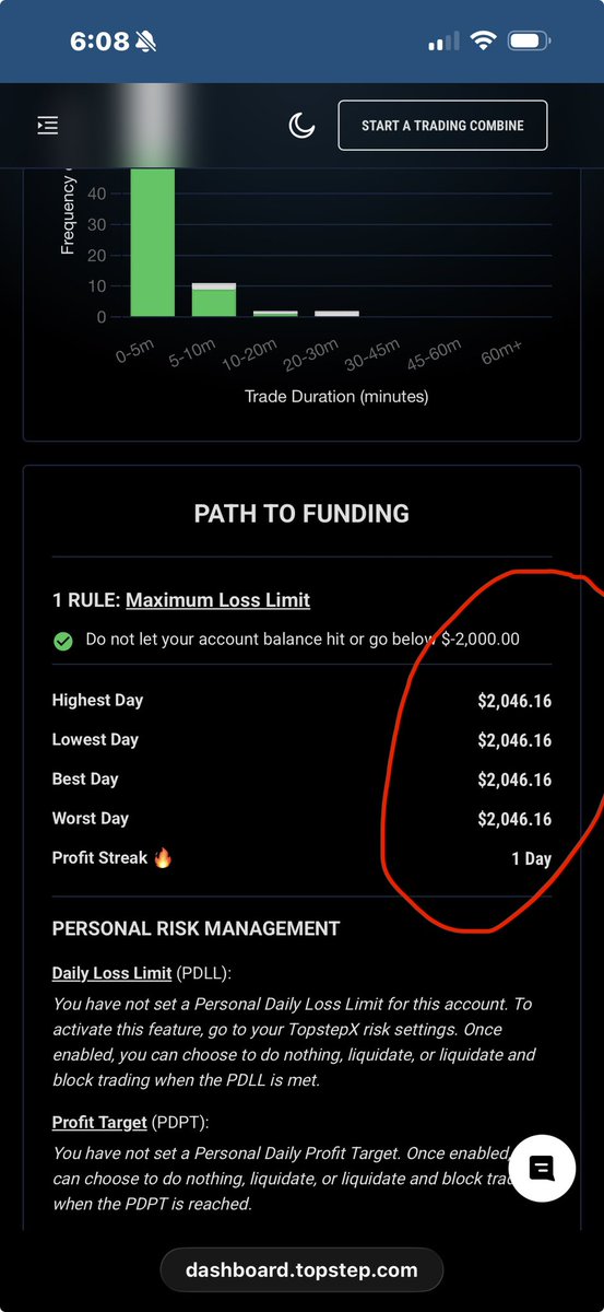 allhailroyaltyy's tweet image. New level unlocked 💕😘🏄🏽‍♀️

#topstep 
#topsteptrader 
#daytrading 
#fundedtrader 
#money