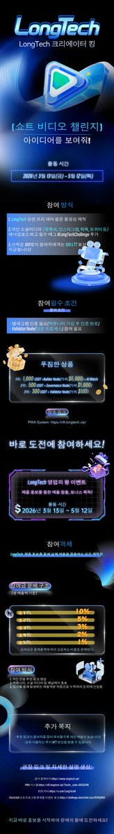 LongTech tweet media