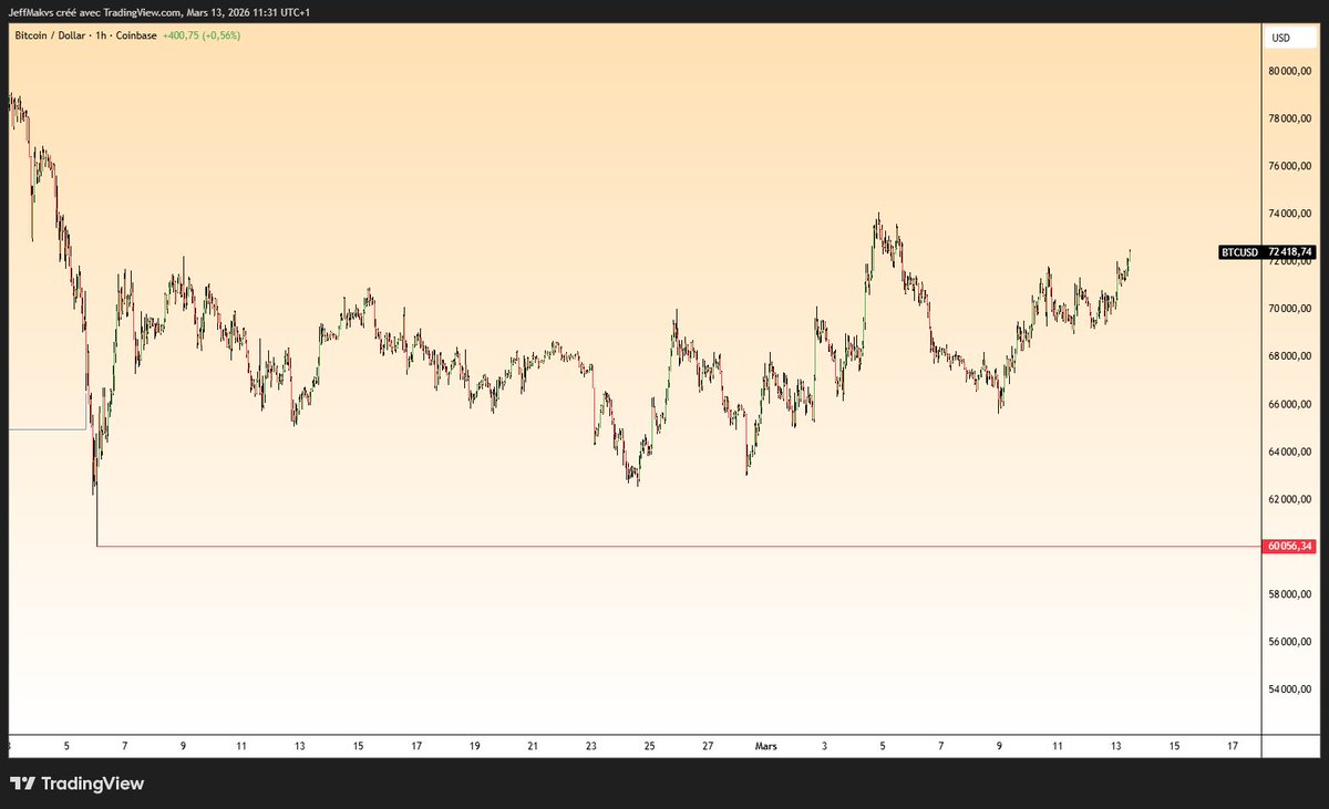 0x₿SΞRV3R tweet media