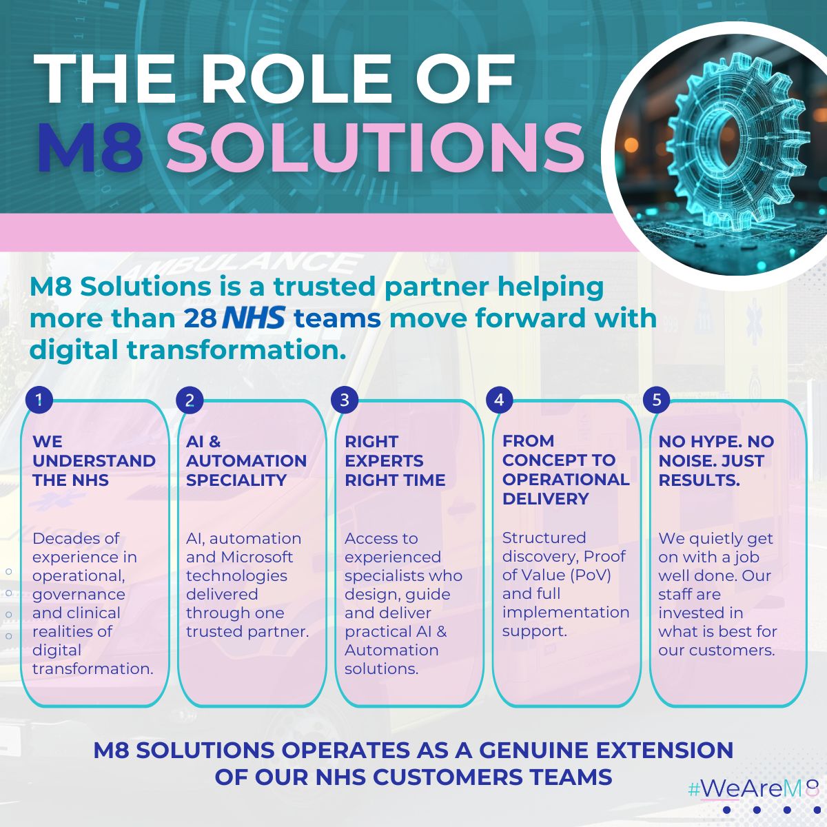 M8 Solutions tweet media