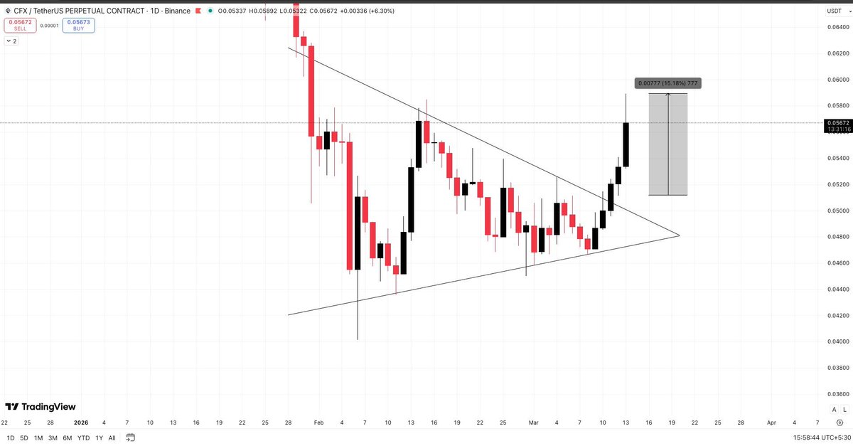 Wallstreet Queen tweet media