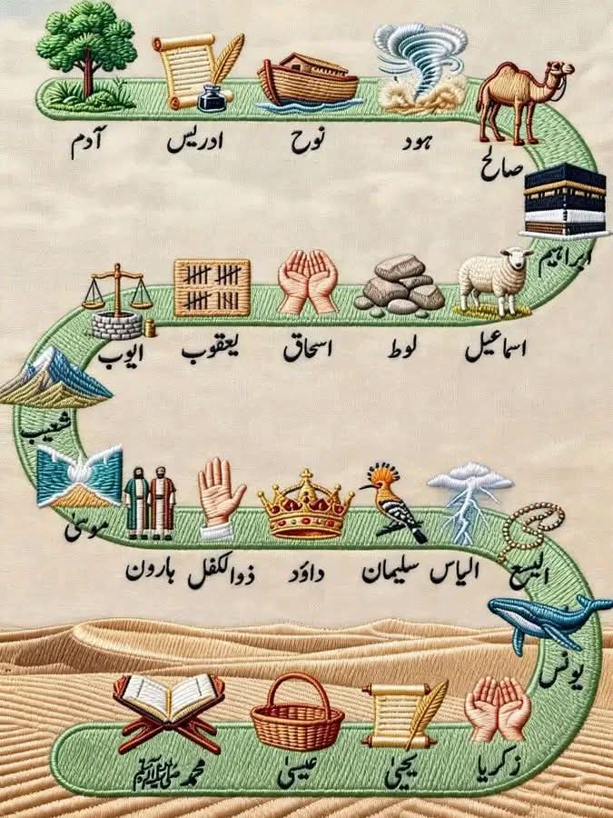 هندسة النحو-هيثم الوزير tweet media