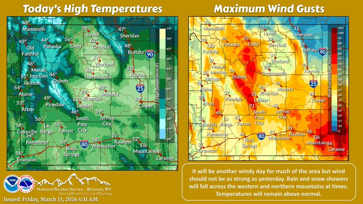 NWS Riverton tweet media
