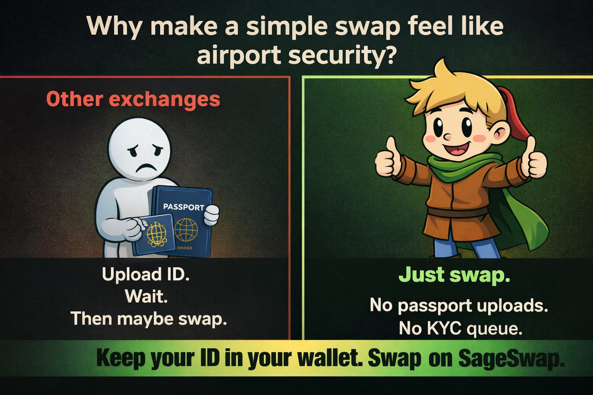 Some crypto platforms:
Upload passport → selfie → proof of address → wait for approval.

SageSwap:
Open swap → exchange crypto → done.

No ID uploads. No KYC queues.

Keep your ID in your wallet. Swap on SageSwap.

sageswap.io

#Privacy #NoKYC #CryptoSwap