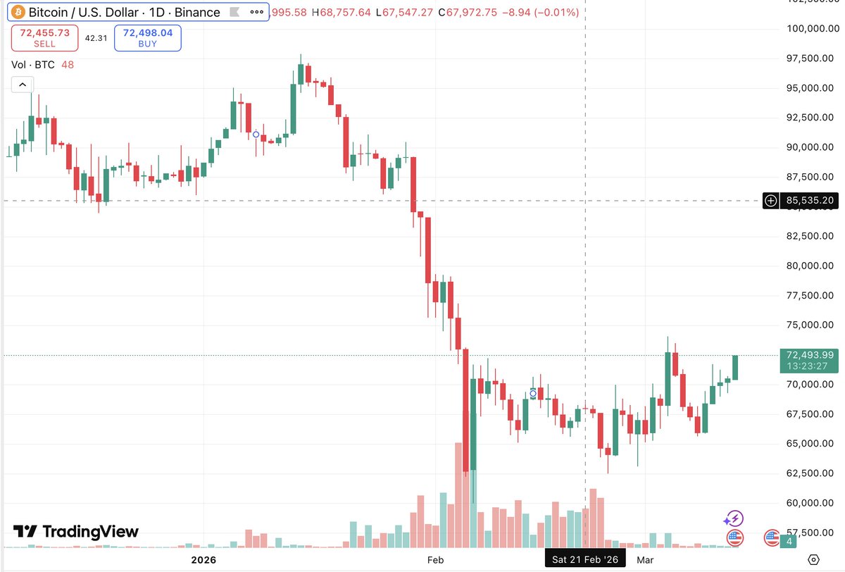 beachmojito tweet media