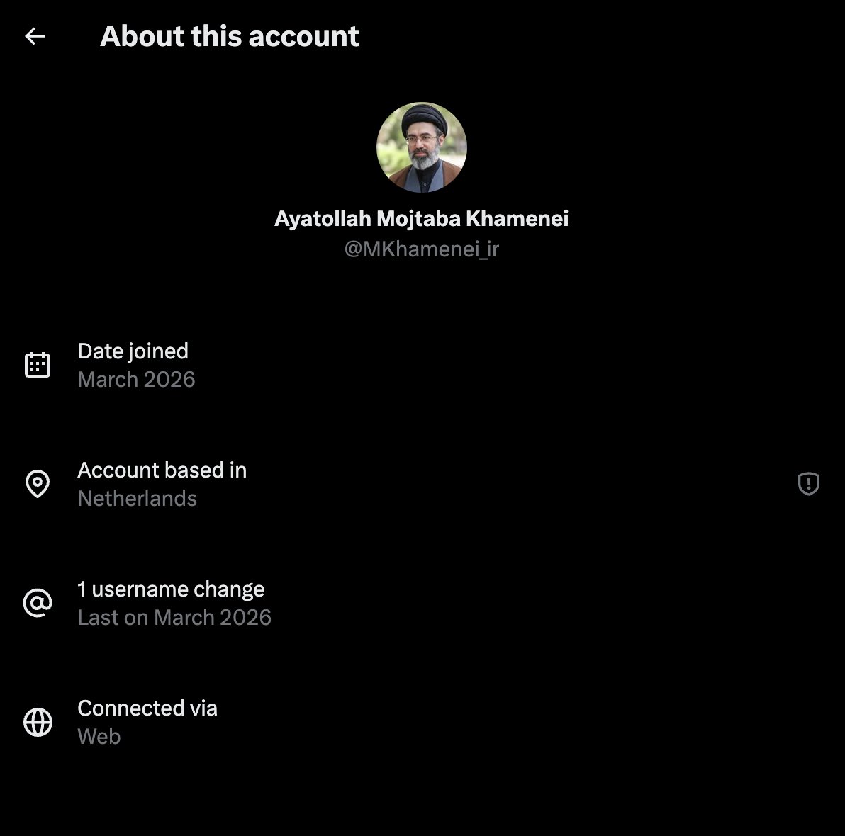 International Cyber Digest tweet media