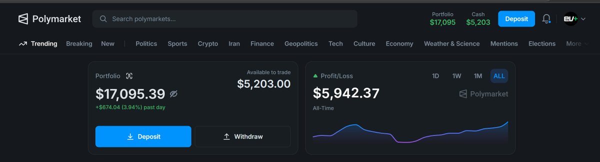 Degen Ape Trader tweet media