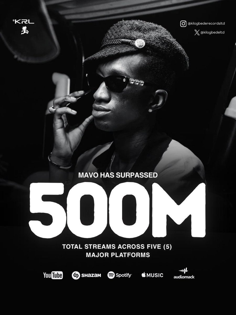 “Mavo has officially surpassed 500 million streams across 5 major DSPs — all with just 62 songs. The fastest-rising artist to achieve this