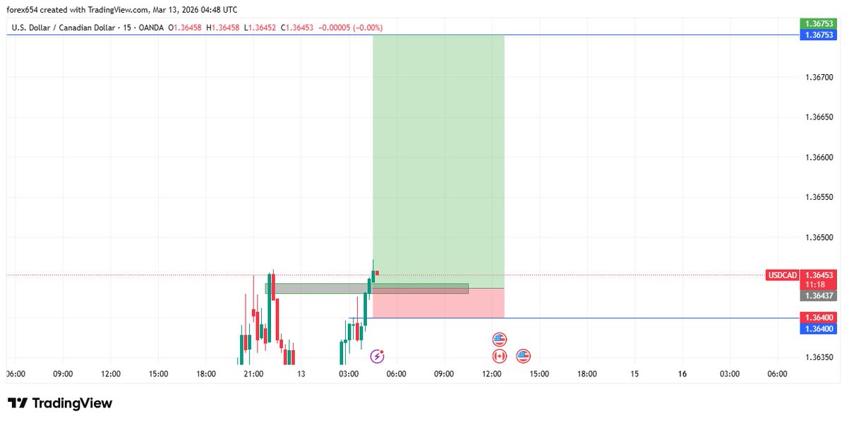 Guardeer Ict Student tweet media