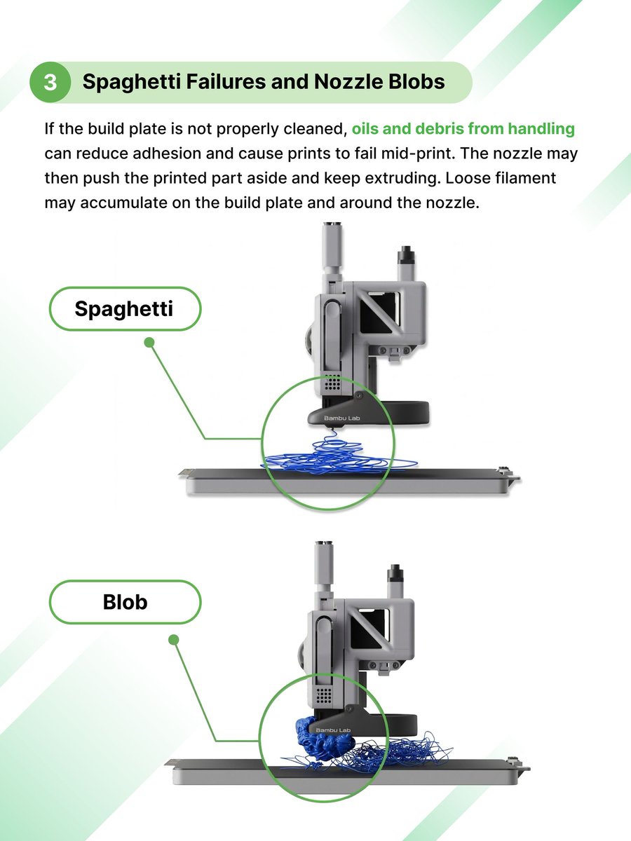 Bambu Lab Support tweet media