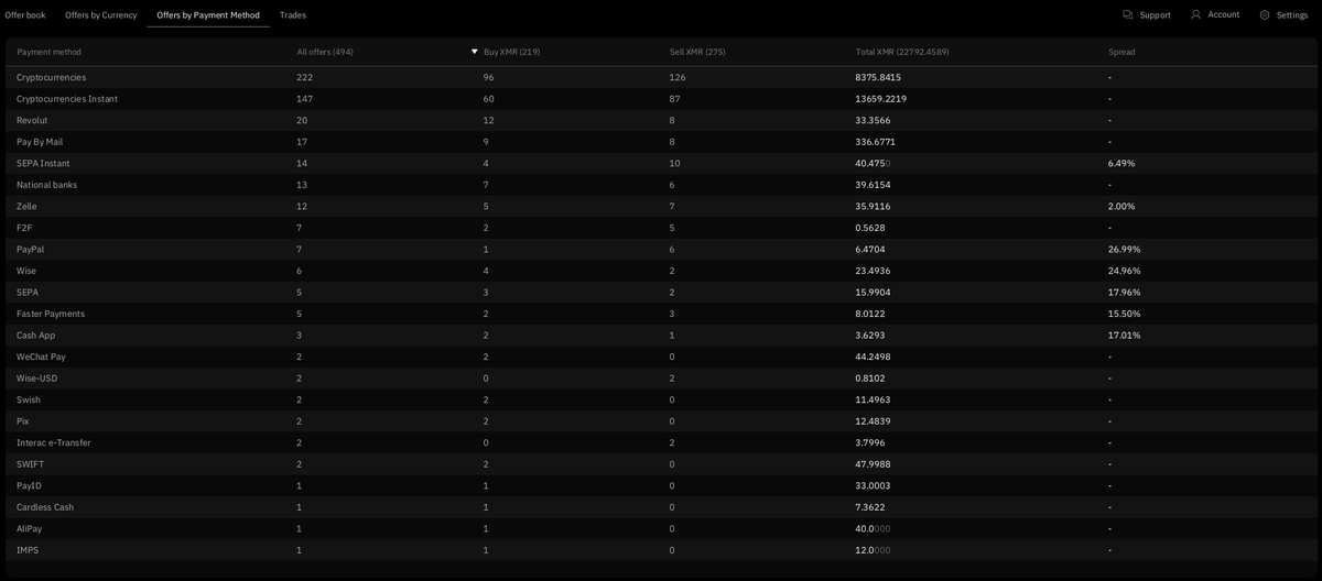 RetoSwap tweet media