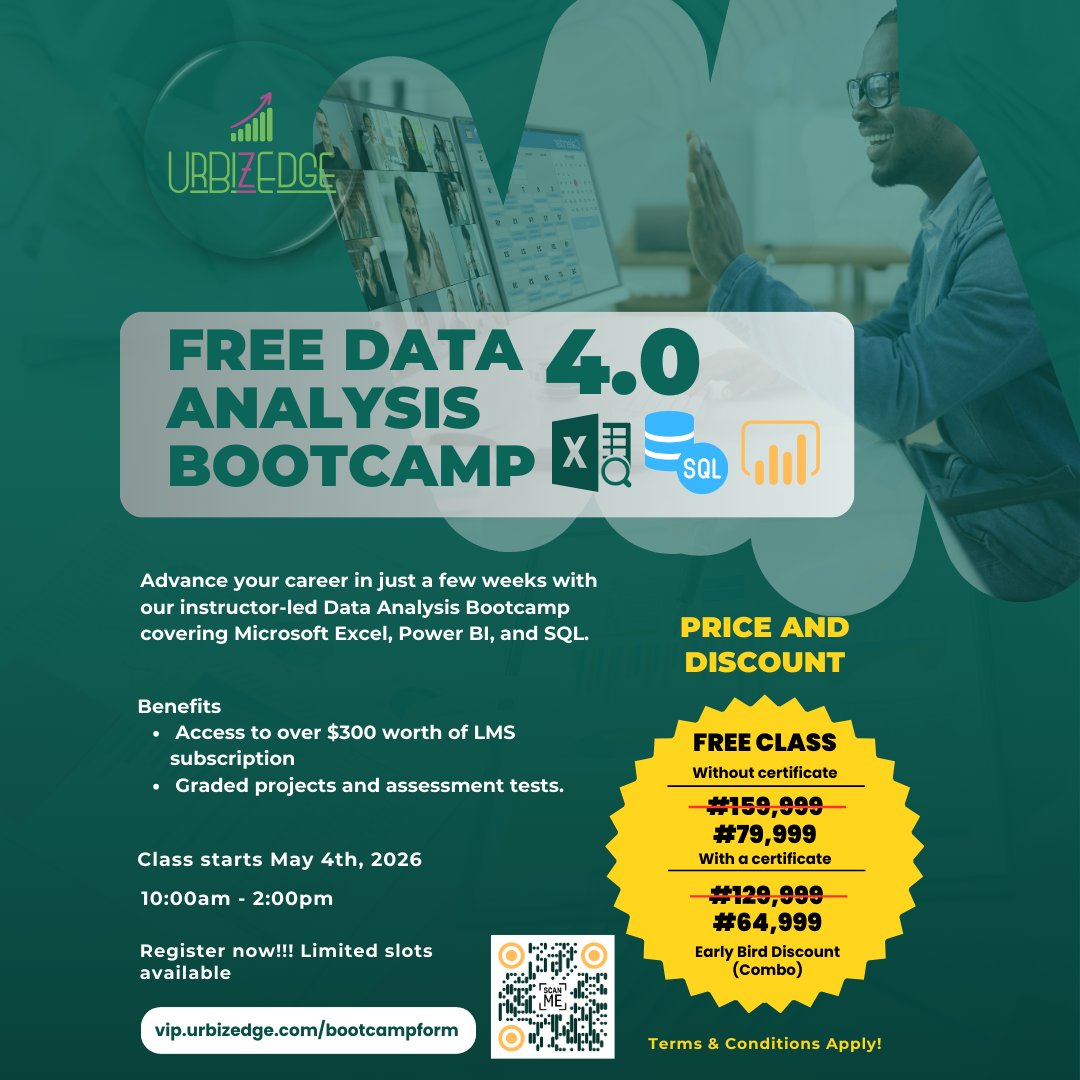 UrBizEdge tweet media