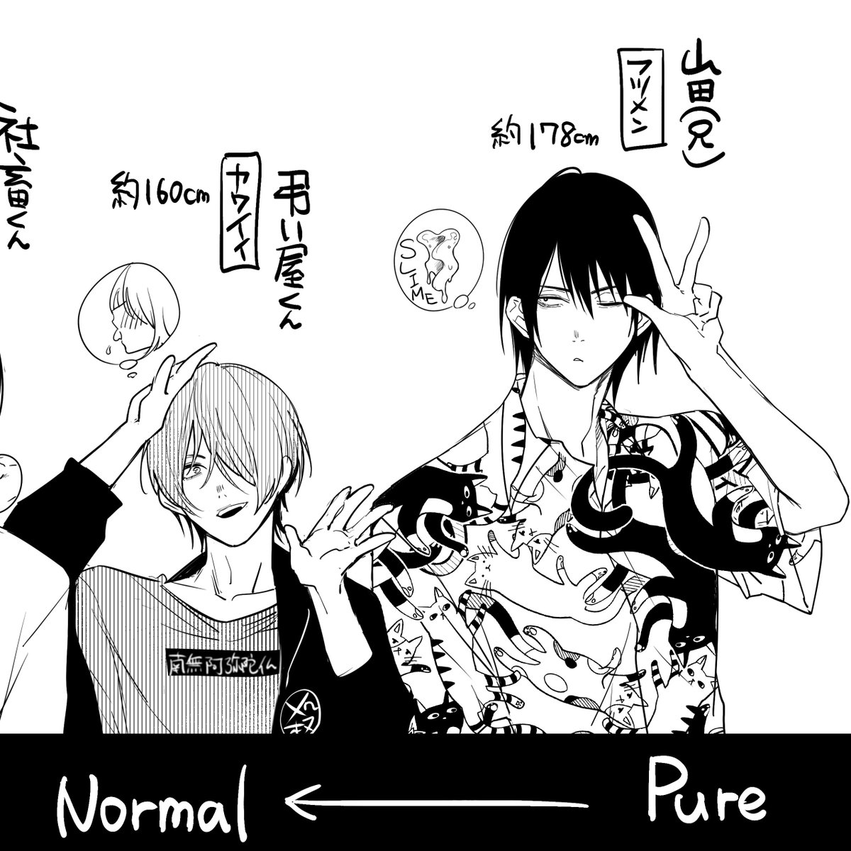 もしかして私、ちょっとだけ軽チャラい見た目の男の適性が…ある…??
(その他の男子は健全垢の方にいます→@coba3333mimiz_2) 