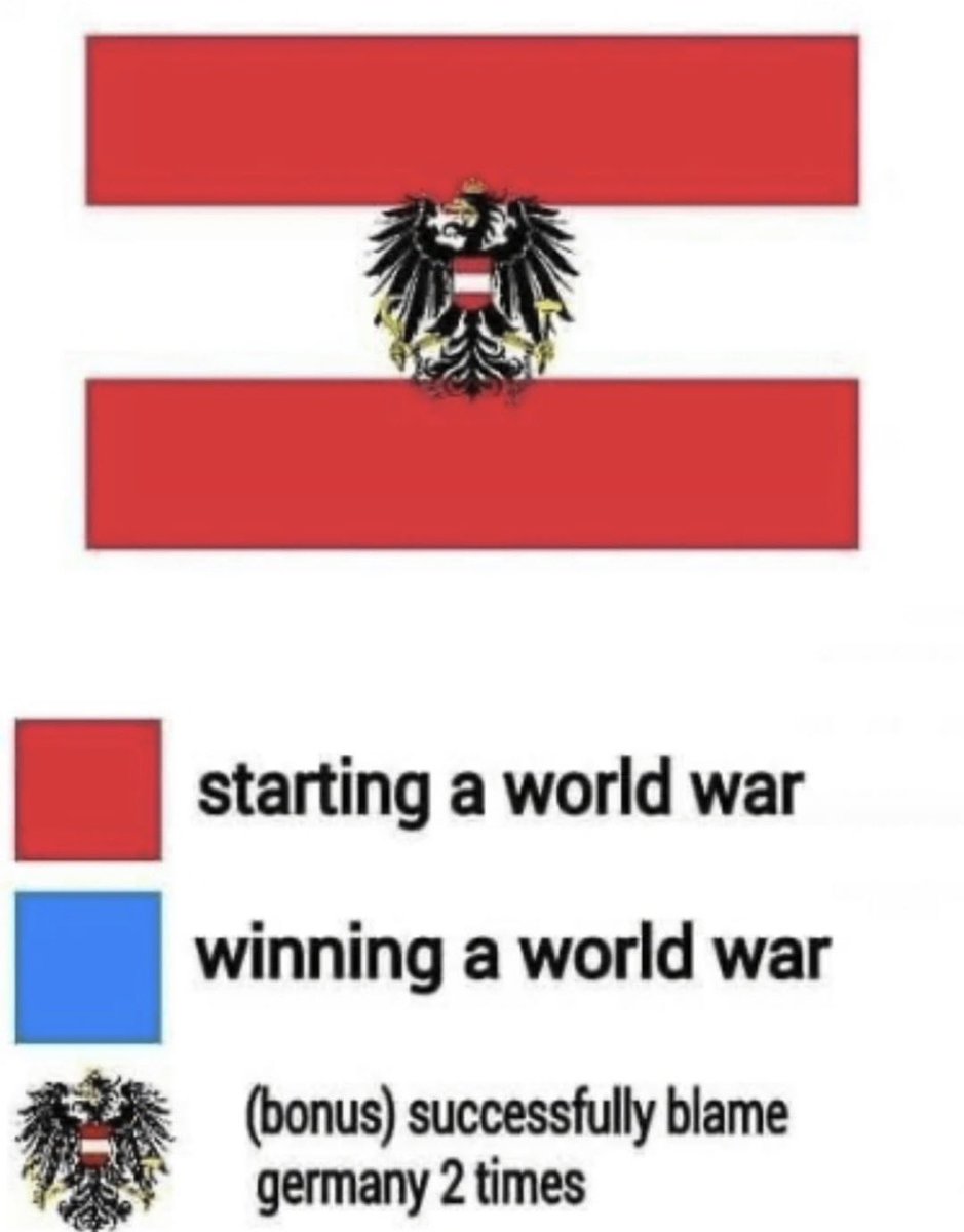 Euro-Posting tweet media