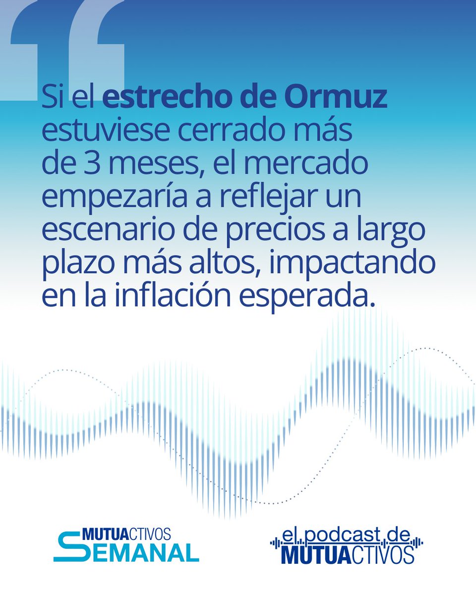 Mutuactivos tweet media