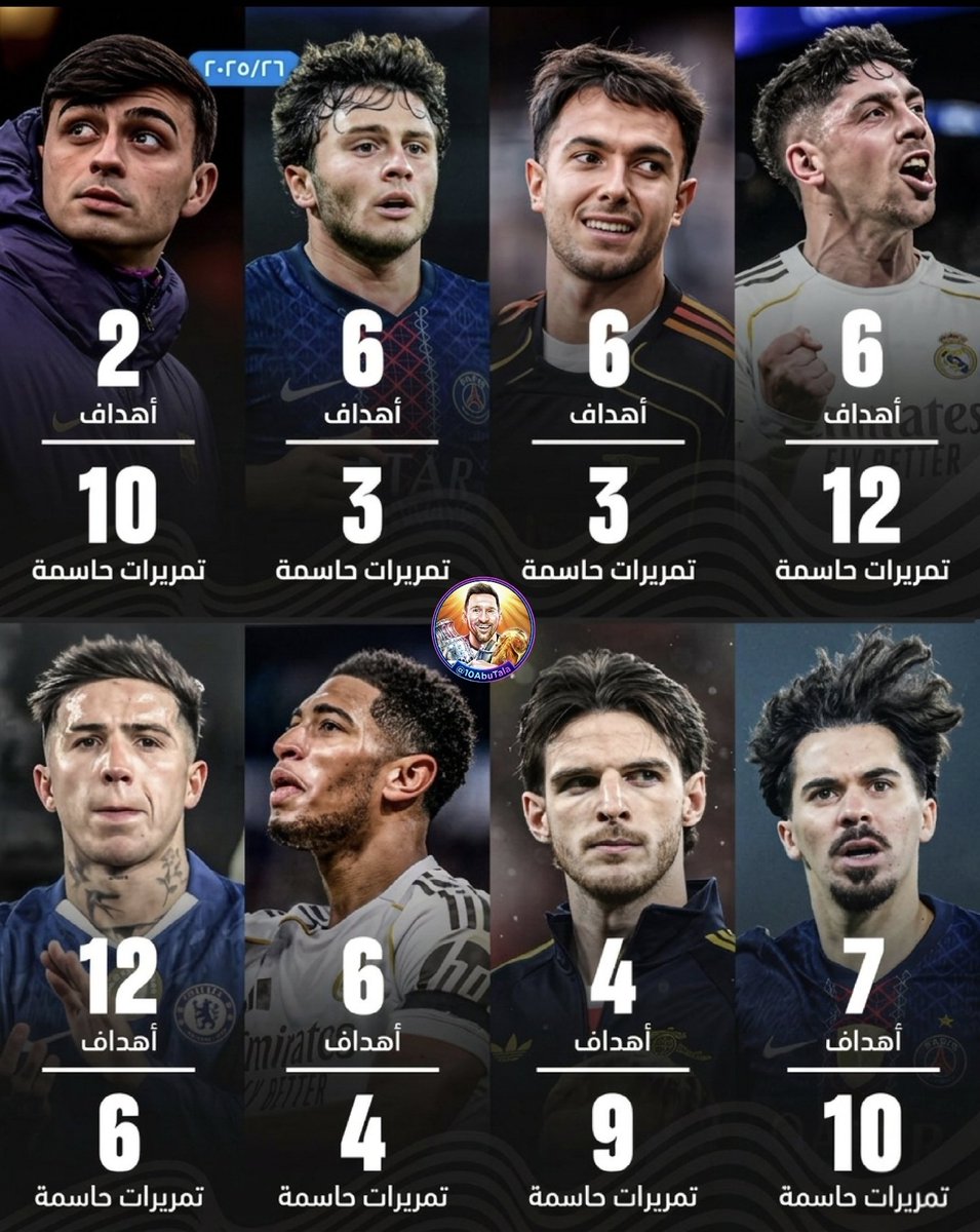 بو تالا 📊 tweet media