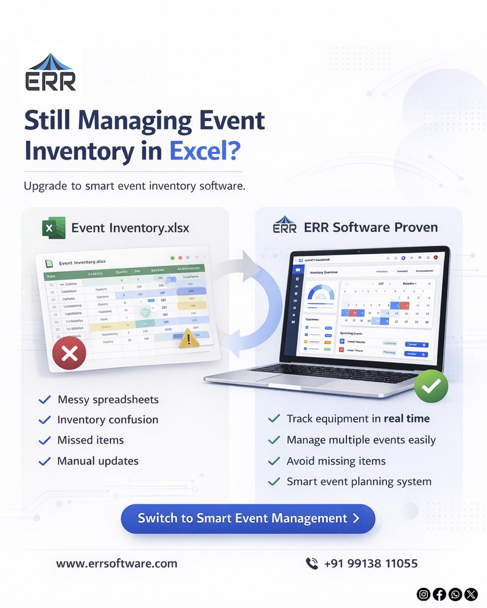 Event Resource Rover tweet media