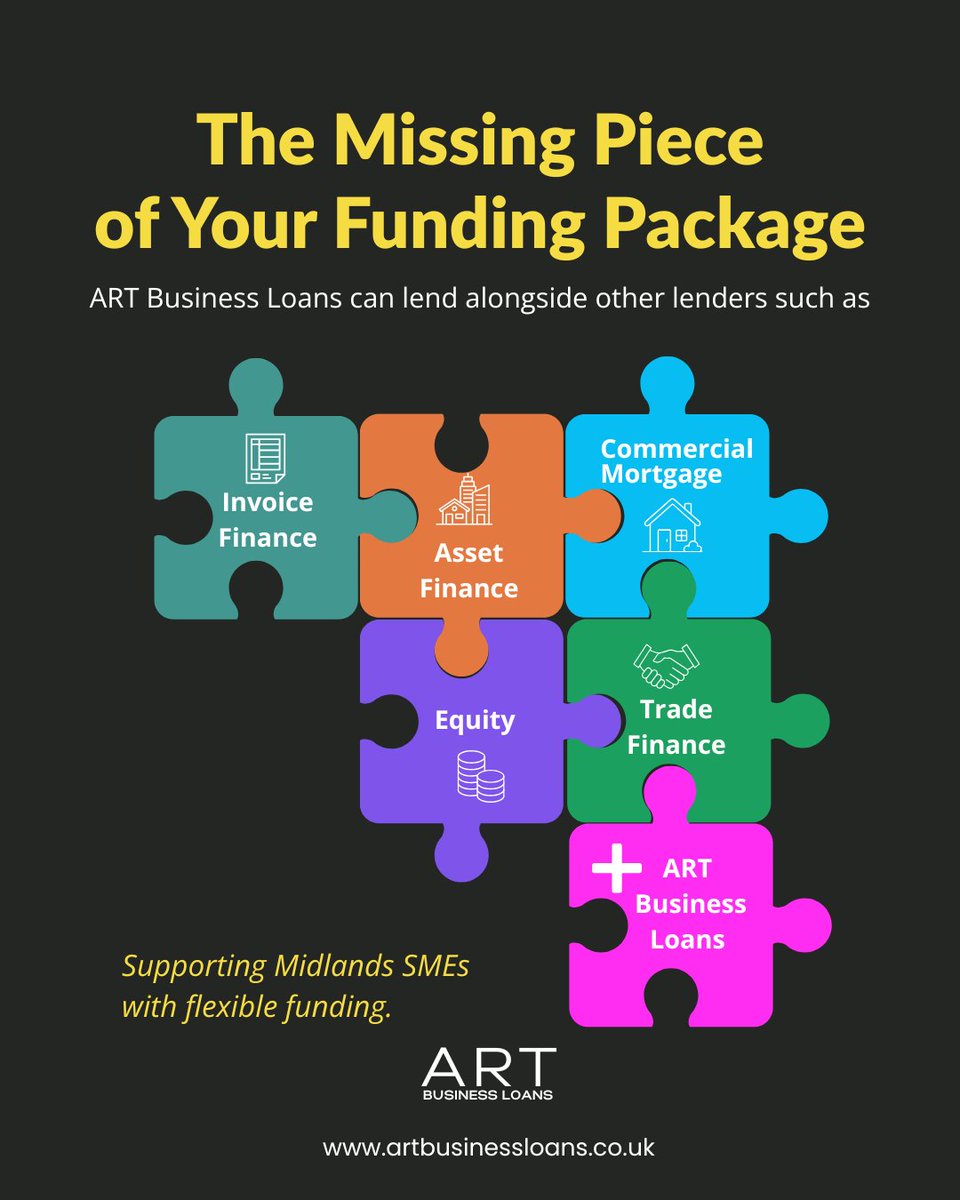 ART Business Loans tweet media