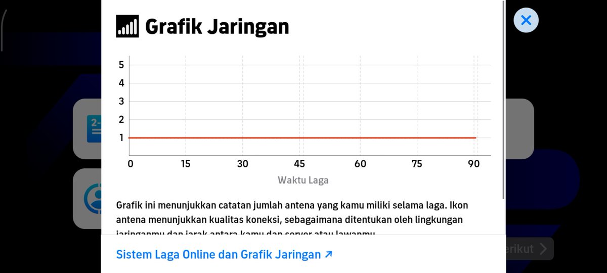azwareffendi's tweet photo. @virtualballers Sinyalnya kyk gini gmn. Stres sm musuh ama sinyal https://t.co/UR5CGioXjU