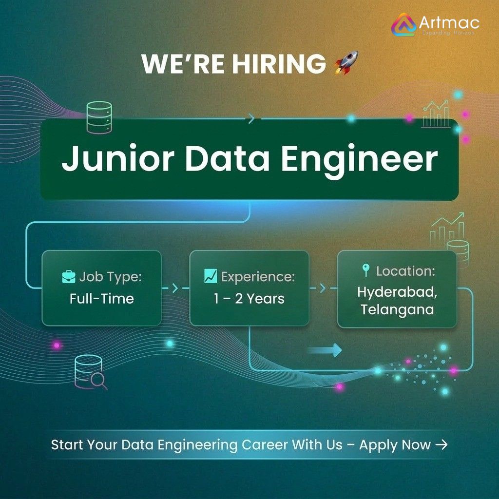 Artmacsoft's tweet photo. We are #Hiring for #India #Positions

#JobTitle       : #Junior #Data #Engineer

#Location    : #Hyderabad, #Telangana

https://t.co/ojQ5ggVPHP https://t.co/xQW73POv0T
