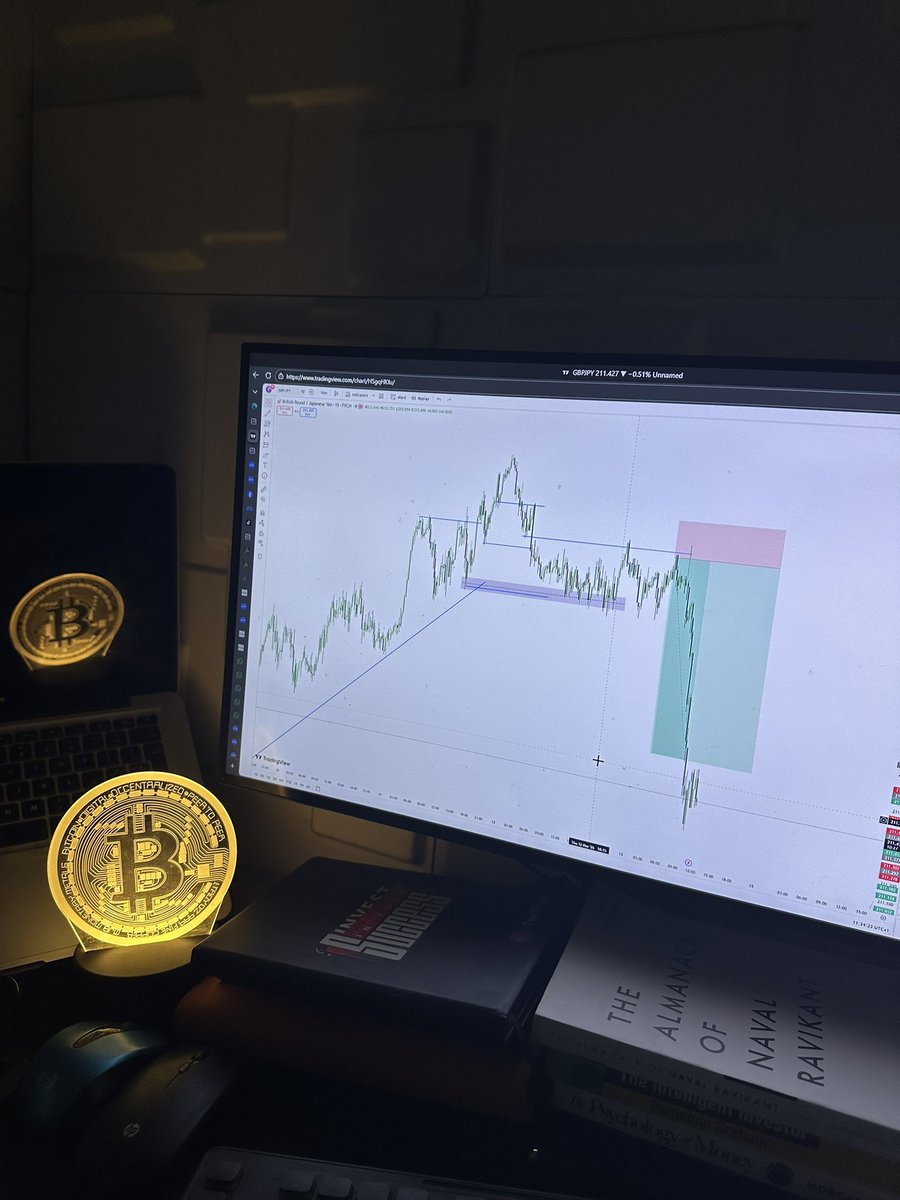 FX_MEDIA FOREX ACADEMY tweet media