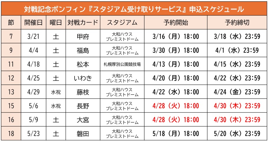 4/29(水祝)藤枝戦 対戦記念ボンフィン 「スタジアム受け取りサービス