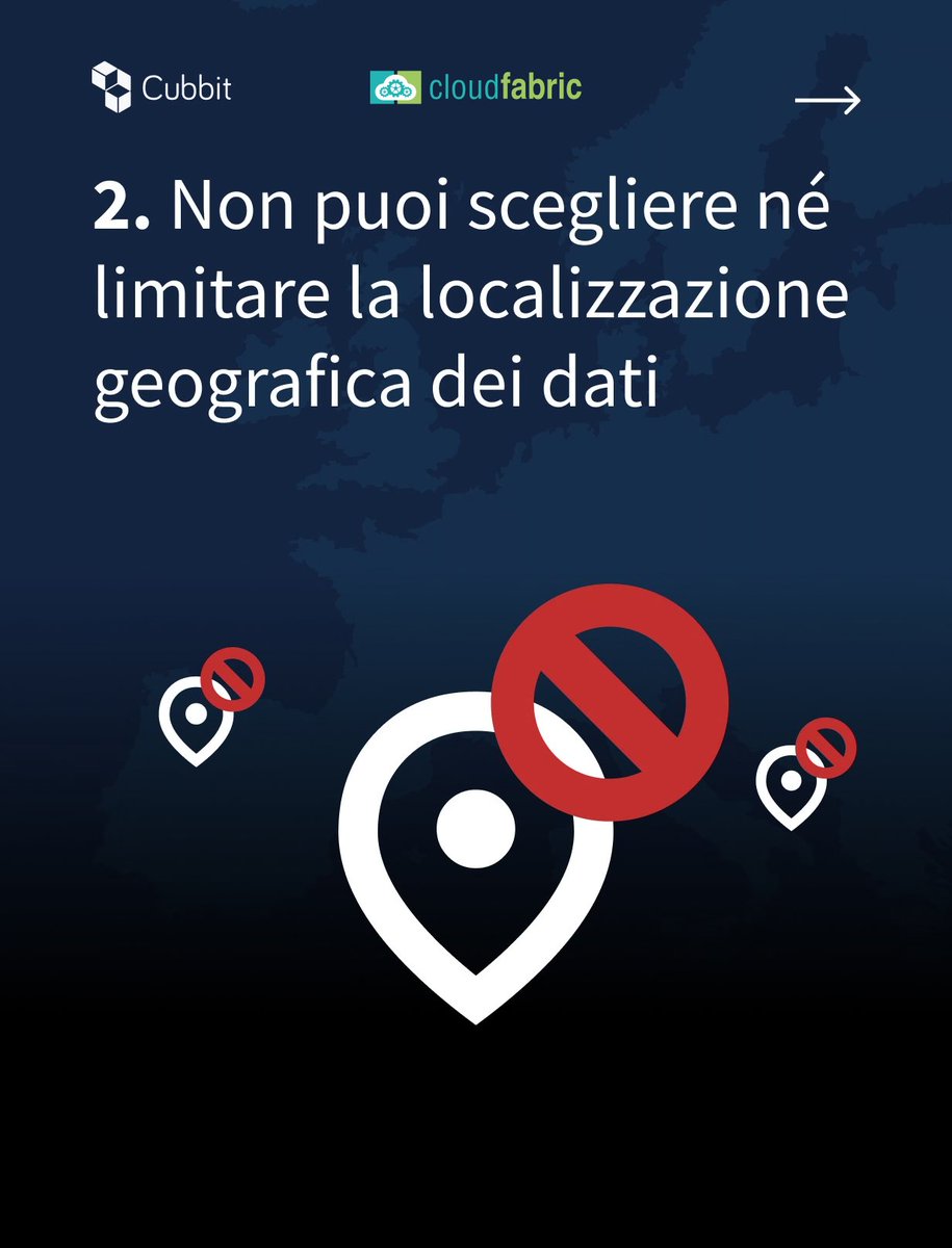 Cloudfabric IT Company tweet media