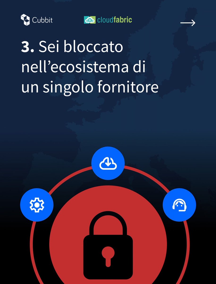 Cloudfabric IT Company tweet media