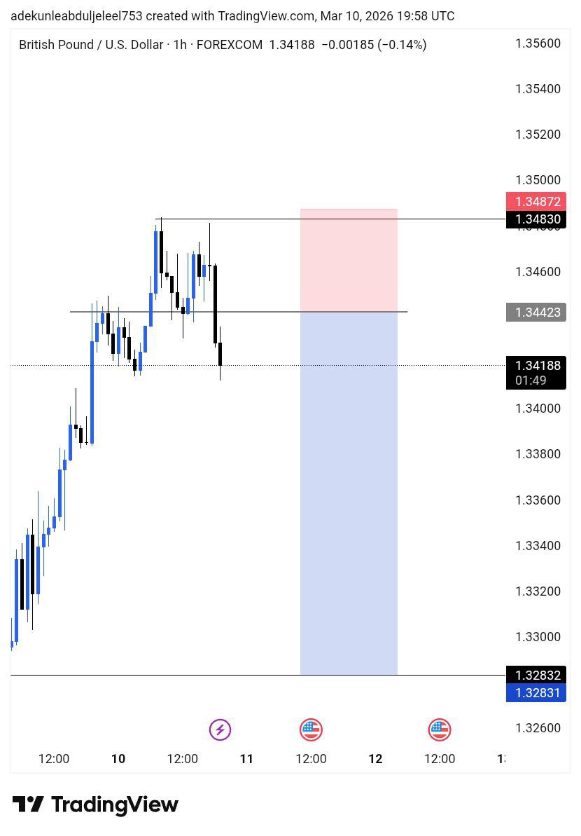 ELEMENT Fx tweet media