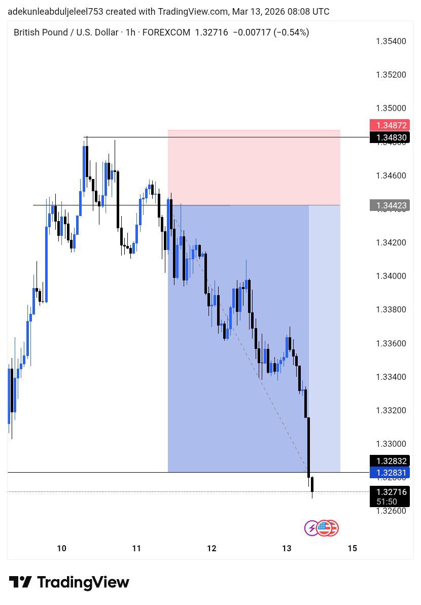 ELEMENT Fx tweet media