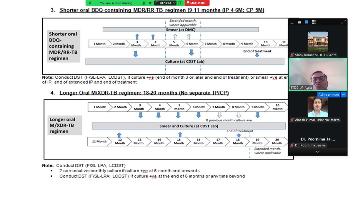 stdc.up.agra tweet media