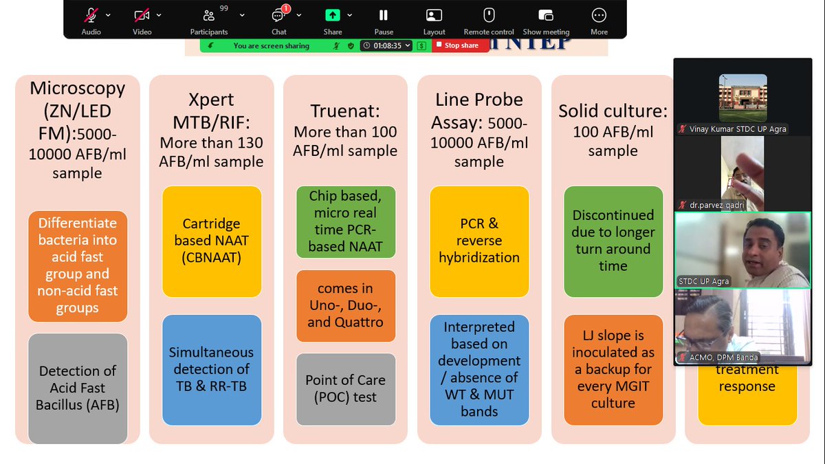 stdc.up.agra tweet media