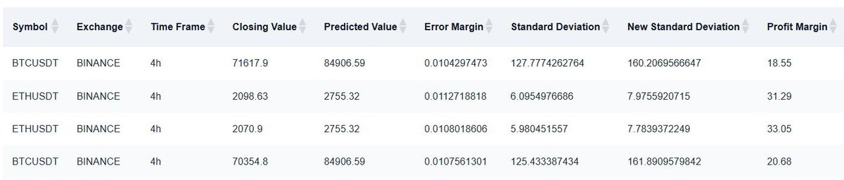 CDD Stamp tweet media