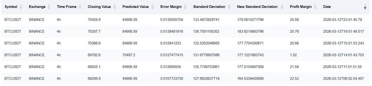 CDD Stamp tweet media