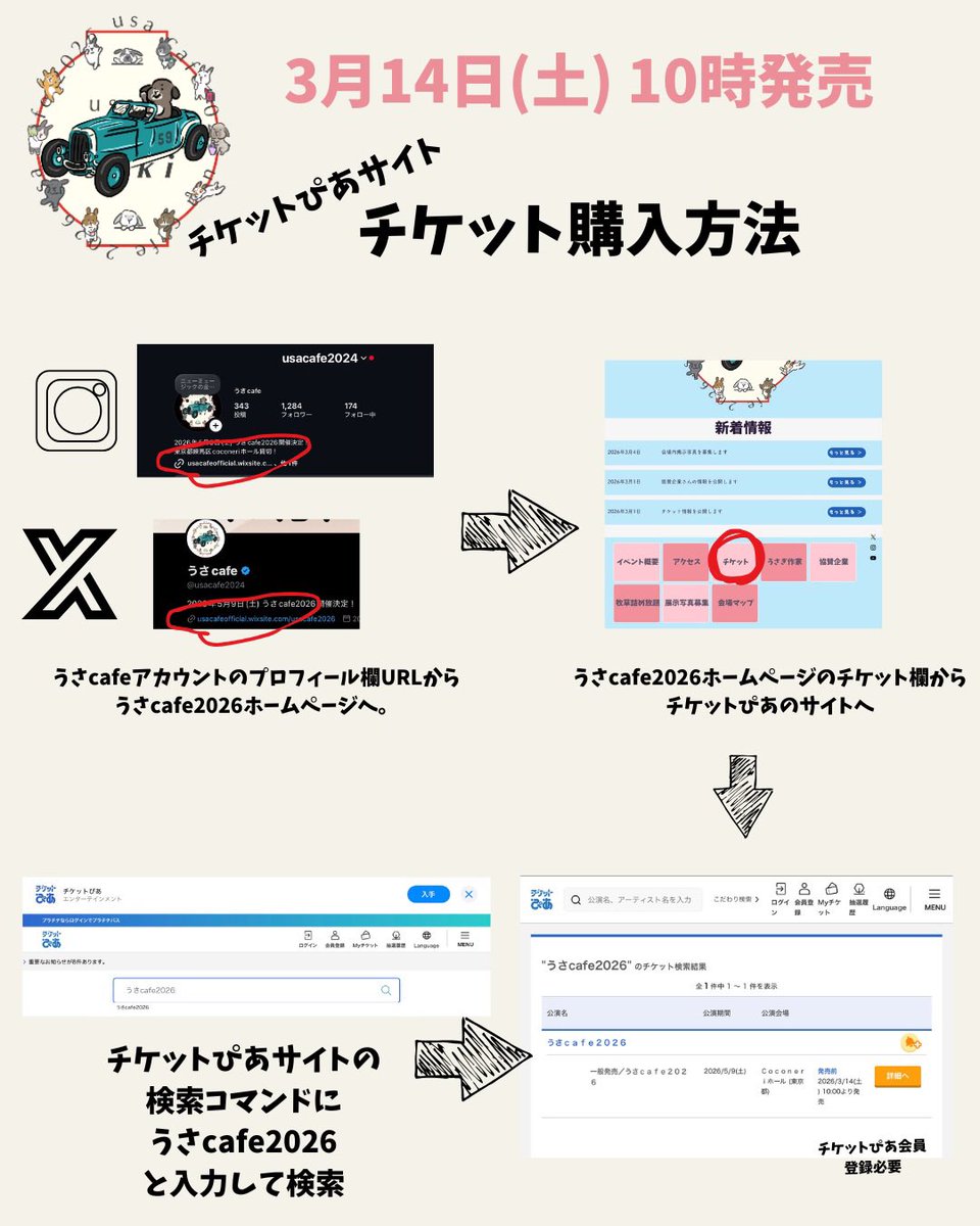 うさcafe tweet media