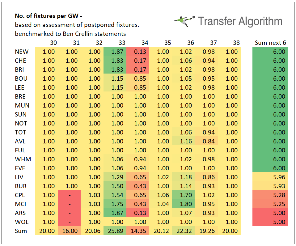 the Transfer Algorithm tweet media