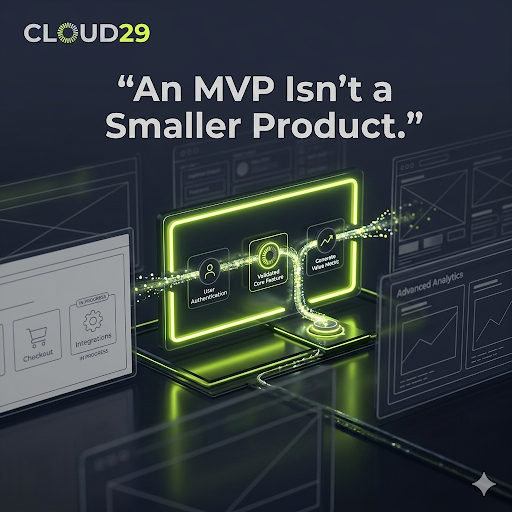 cloud29ai tweet picture