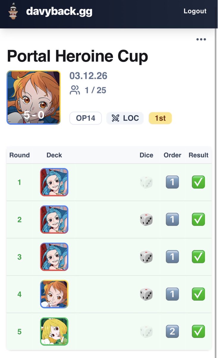 Karoo Krew tweet media