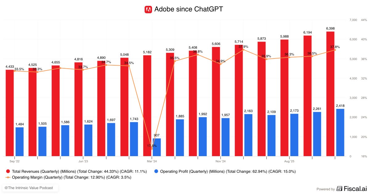 Daniel Mahncke tweet media